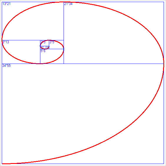 define golden spiral